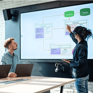 Team meeting with flowchart display.
